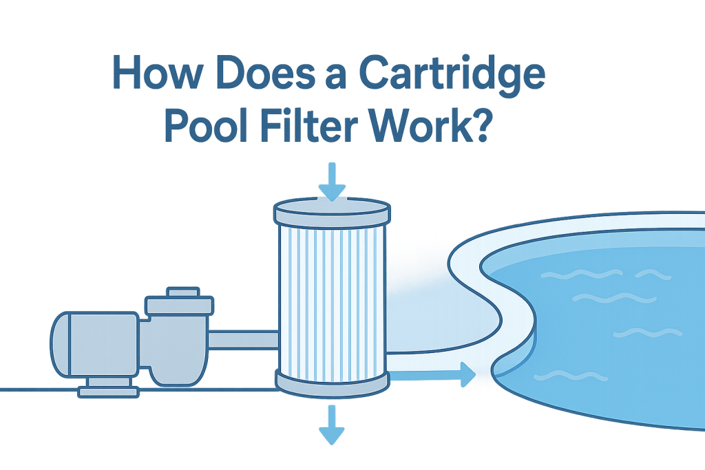 How Does a Cartridge Pool Filter Work?